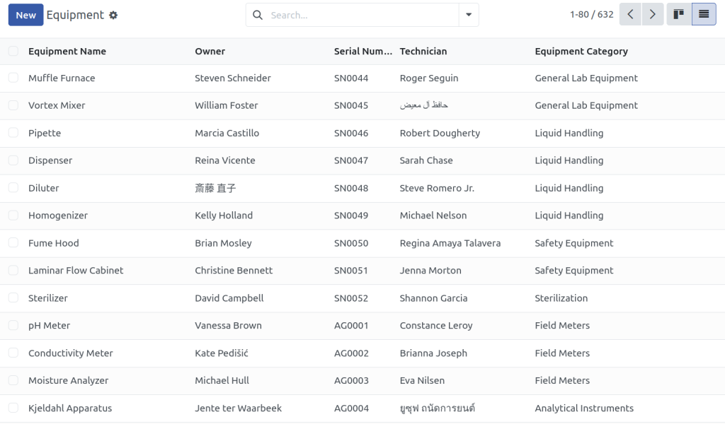 Instruments in a Laboratory management software interface