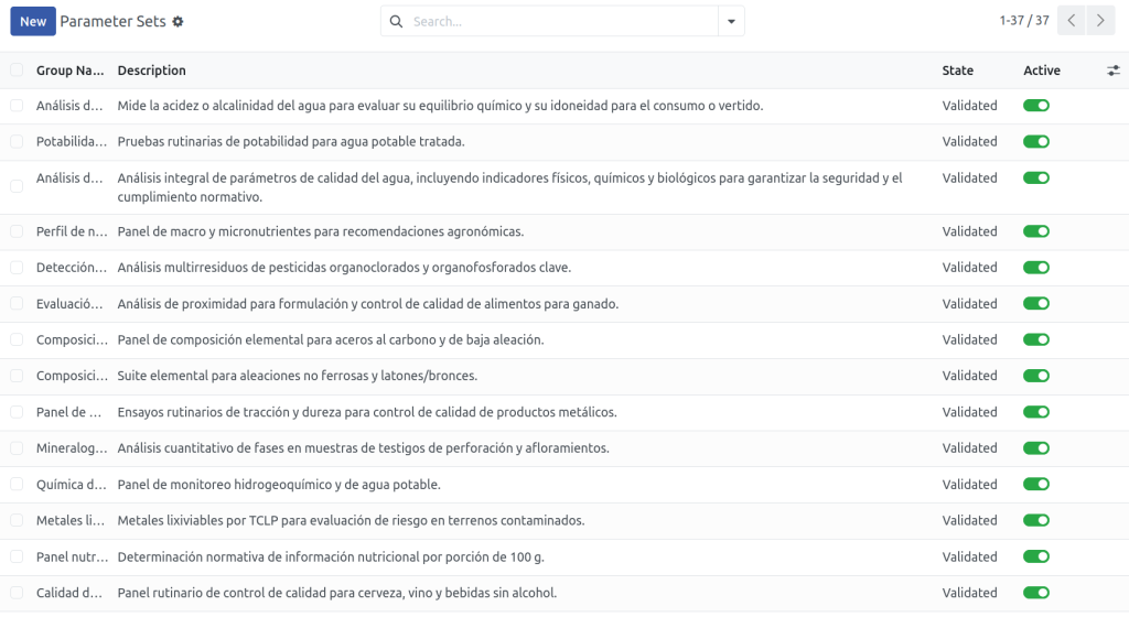 Set di parametri in un sistema LIMS di laboratorio
