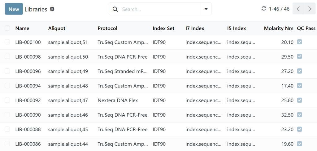 Library preparation records showing protocol, index set, molarity, and QC pass status