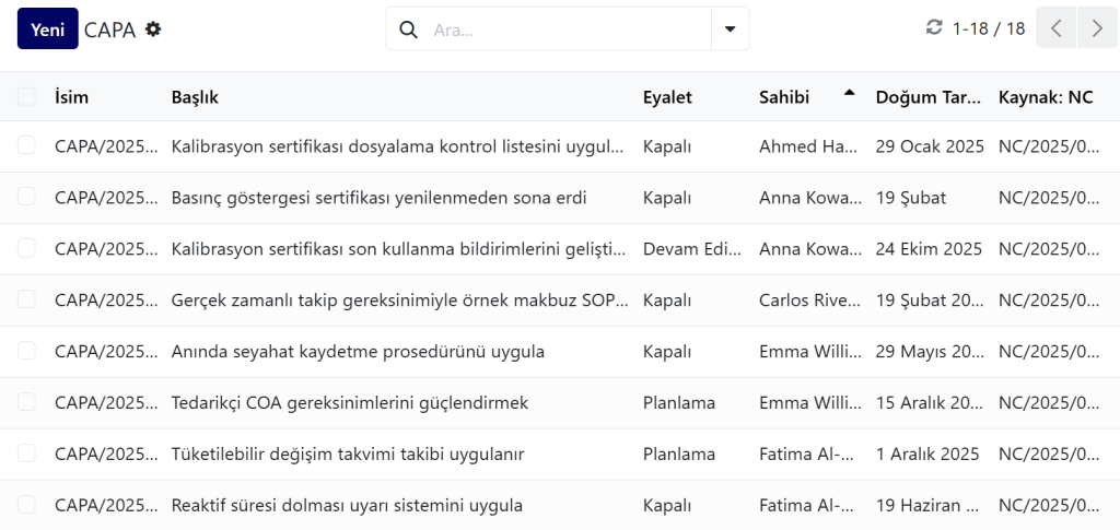 LBYS kalite kontrol modülünde CAPA kayıtlarını gösteren ekran görüntüsü