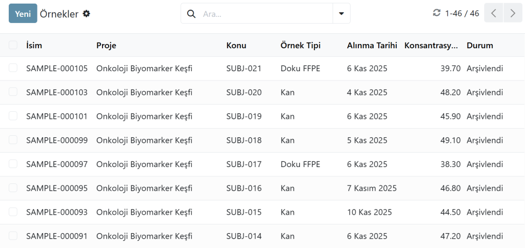 Genomik LIMS'te örnek türü, konsantrasyon ve durumu gösteren numune takip listesi